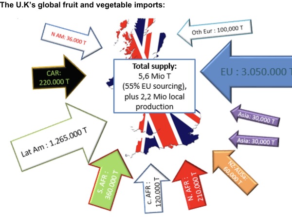 Westminstenders: The Final Week