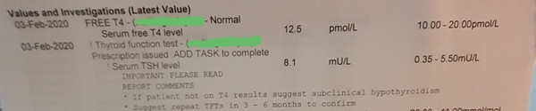 TTC after miscarriage - February 2020