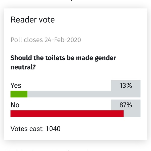Female toilets removed- Brighton