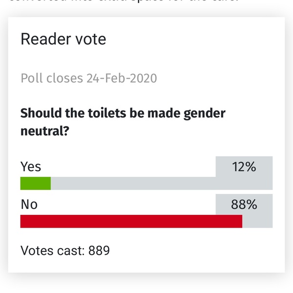 Female toilets removed- Brighton