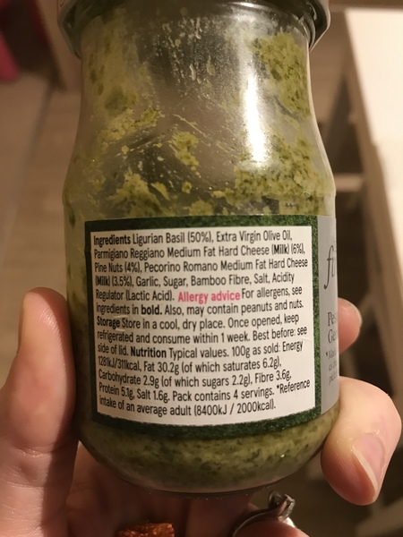 Hives after eating pesto? Pine nut allergy? Please help!