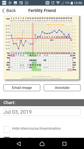 TTC after pregnancy loss - Thread 34 - huddle up and bring on the BFP's