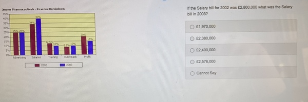 Maths Help!