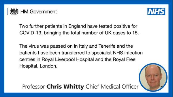 To be worried about Coronavirus part 5