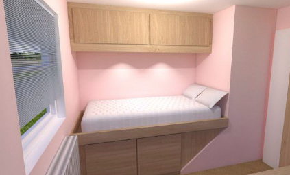 Who gets the biggest room?