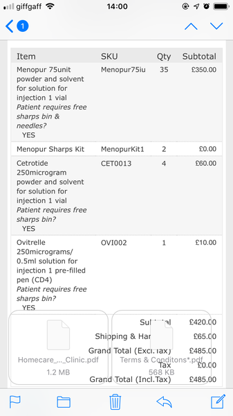 Reprofit - Czech Republic