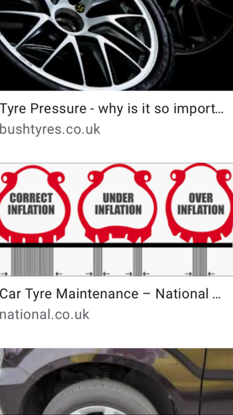 How frequently do you put air in your tyres?