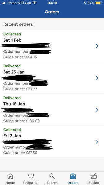 250 pound weekly shopping/food