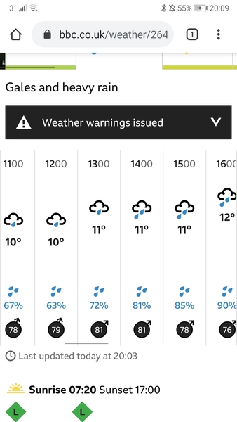 Storm Ciara forecasts and reports