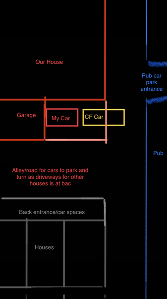 CF parking thread - picture included