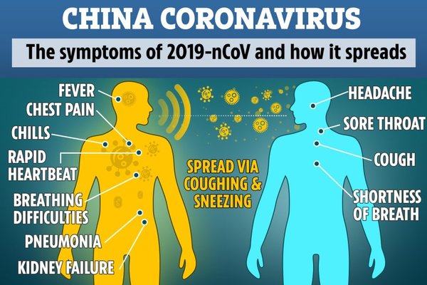 AIBU to ask if you are worried about the new coronavirus? - continued