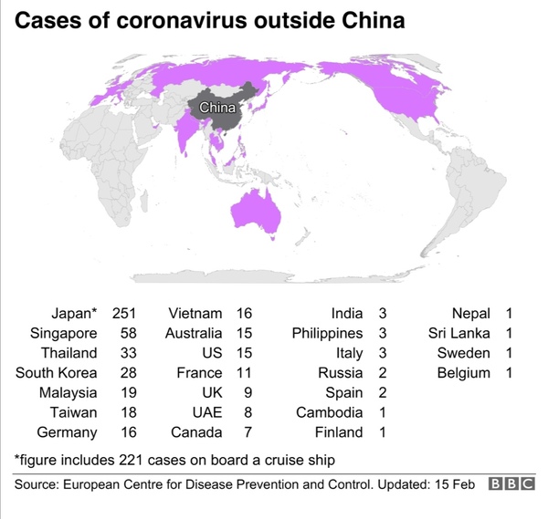 The 'Positive Mental Health' Corona virus thread