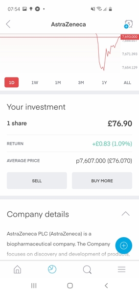 Here's to a fabulous February! £10 a day thread