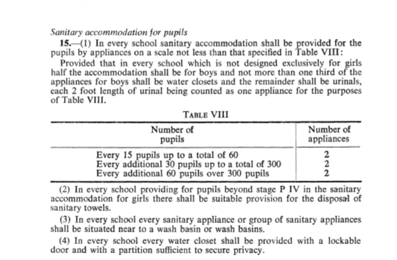Scotland - regulations for single sex toilets in schools?