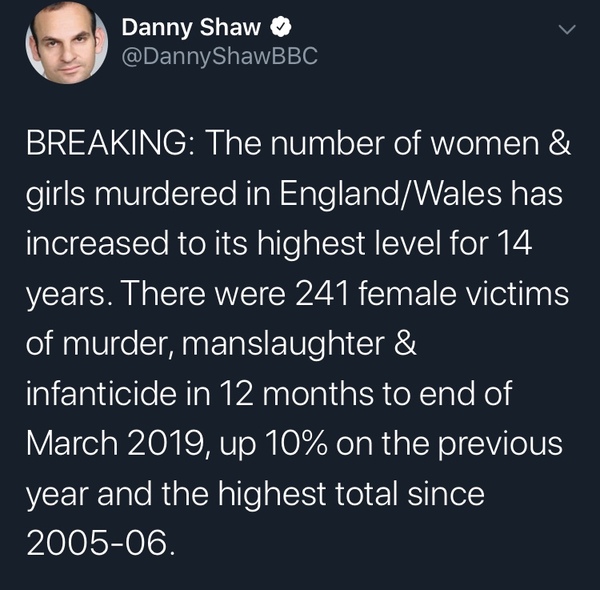 Number of women & girls killed highest for 14 years