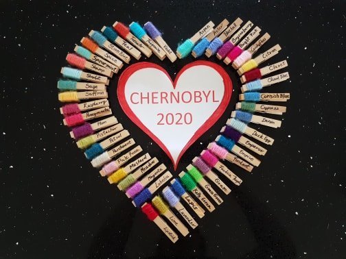 It’s our Chernobyl Project 2020!
