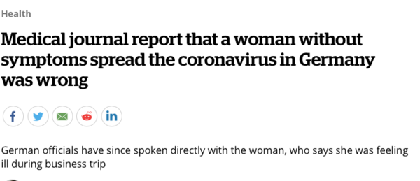 Health anxiety re Coronavirus
