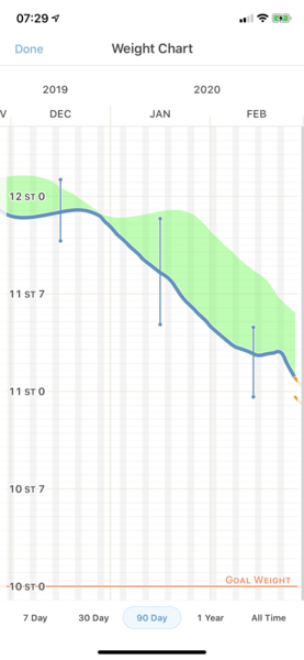 BSD and Fast800 support thread #17