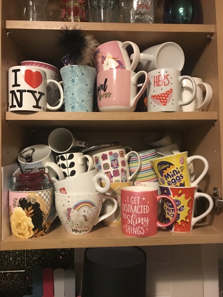 How many cups/mugs do you own