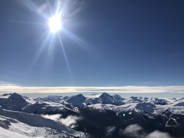 It’s our Chernobyl Project 2020!