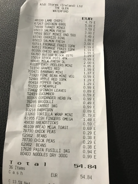 To think it's too much?