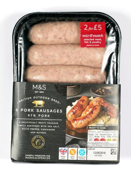 Useful low carb products - with photos!