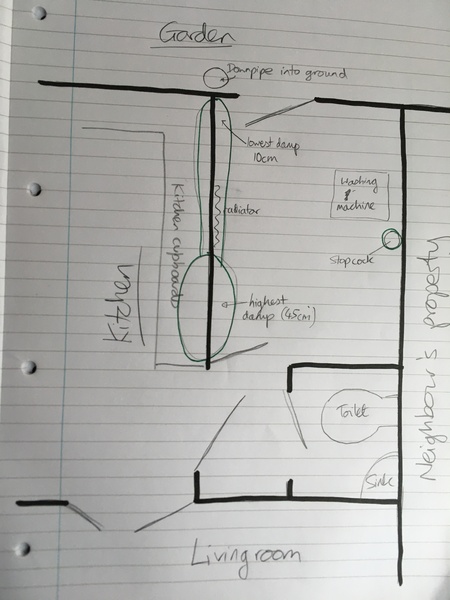 Damp is stopping me from getting my (long-dreamed-of) utility room!!!!