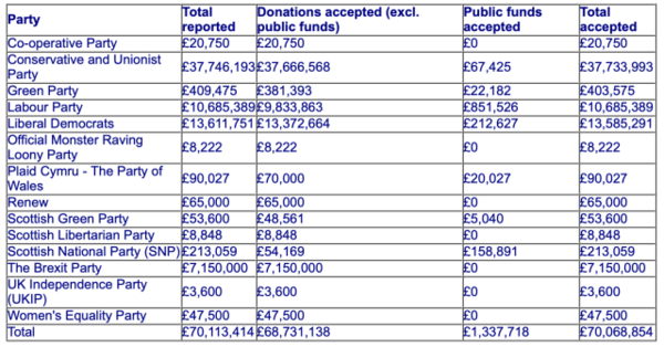 Westminstenders: The Mask is Slipping