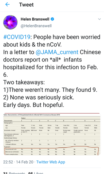 AIBU to ask if you are worried about the new coronavirus? - continued