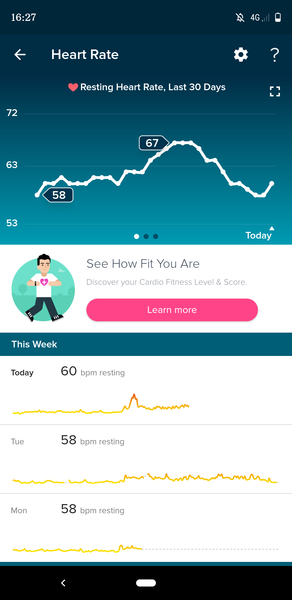 Tracking your cycle and possible bfp with rhr on Fitbit.