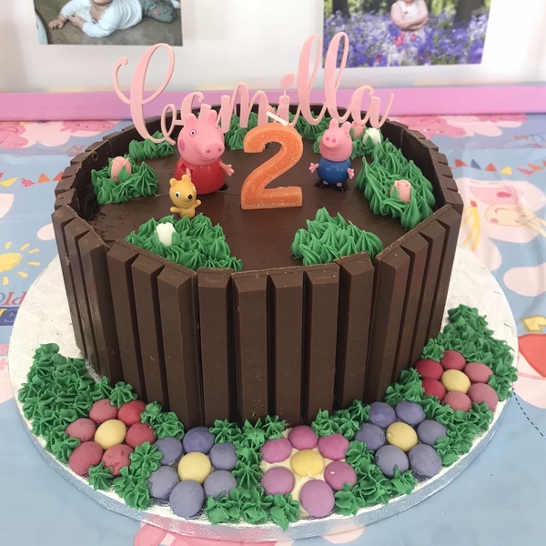 What would you pay for these cakes?
