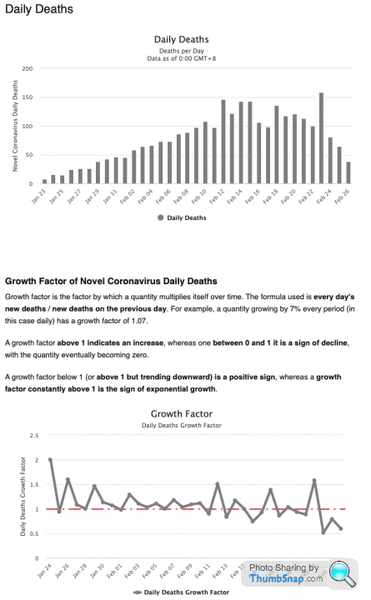 The 'Positive Mental Health' Corona virus thread