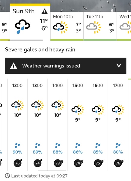Storm Ciara forecasts and reports