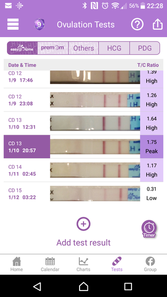 TTC after pregnancy loss - Thread 34 - huddle up and bring on the BFP's
