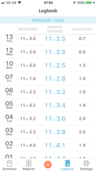 BSD and Fast800 support thread #17