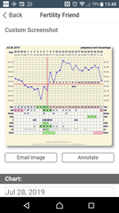 TTC after pregnancy loss - Thread 34 - huddle up and bring on the BFP's