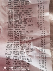 Food is expensive