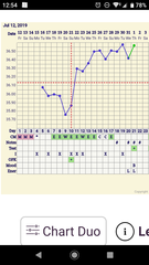 TTC after pregnancy loss - Thread 34 - huddle up and bring on the BFP's