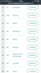 Environmental science type degrees