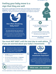 Due May 2020 (thread 5)