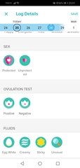 does short and light period affect fertility