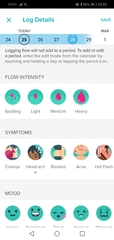 does short and light period affect fertility