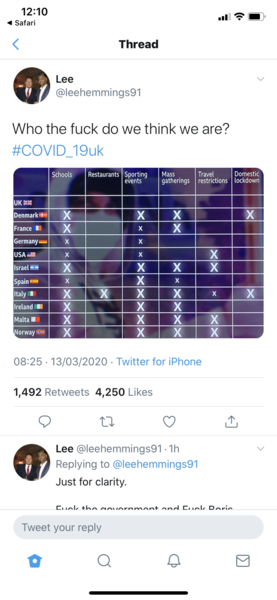 Spain: this is what happens when you close the schools