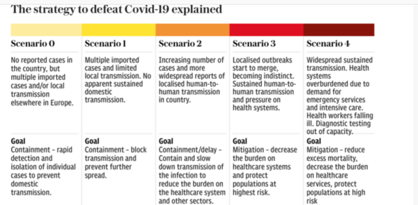 worried about coronavirus (covid19) part 18