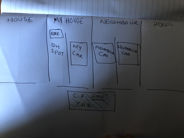 It’s a parking one!