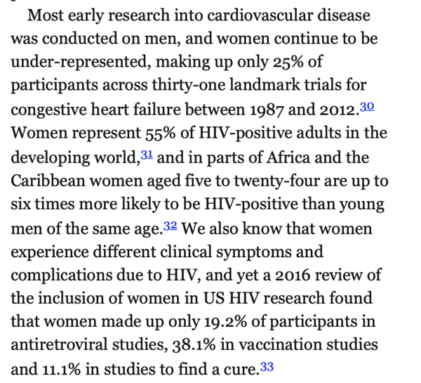 Effects of corona virus on women