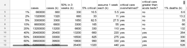 worried about coronavirus (covid19) part 16