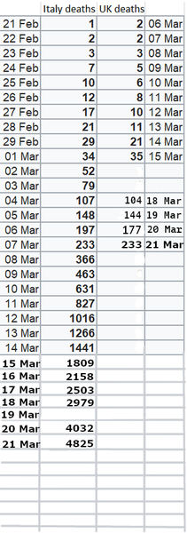 Worried about Coronavirus - thread 31