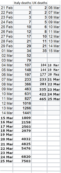 Worried About Corona Virus- thread 33