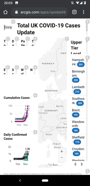 Worried About Corona Virus- thread 33